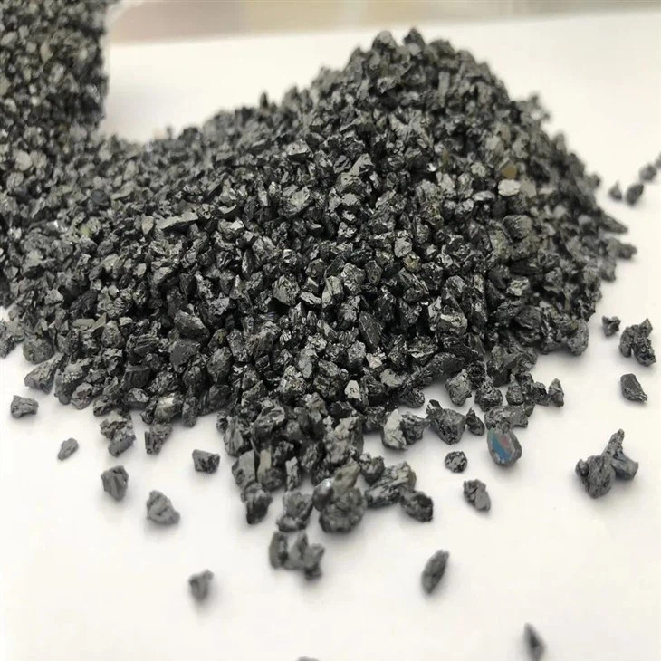 Siliciumcarbide voor vuurvast materiaal